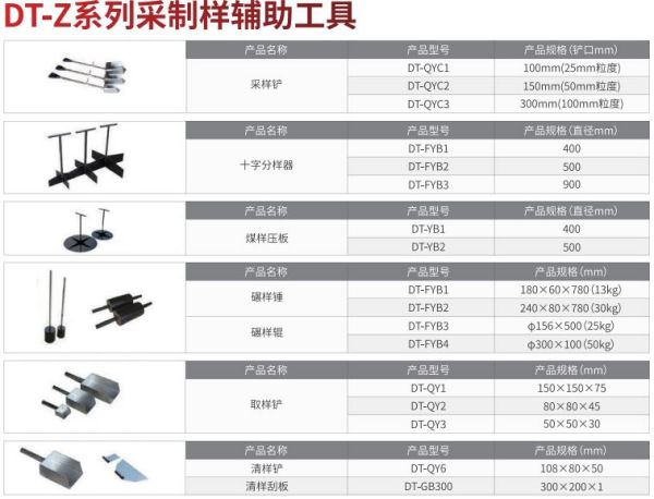 DT-Z系列采制样辅助工具