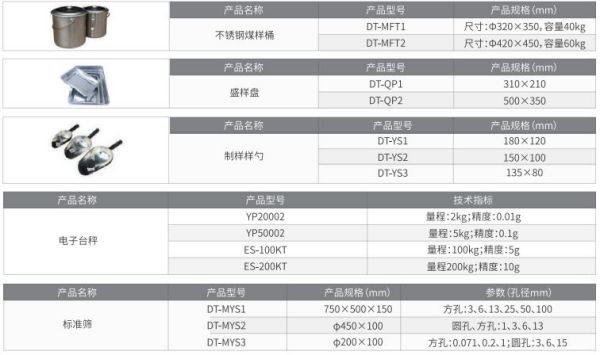 湖南顶特科技有限公司,长沙燃料分析仪,量热仪,工业分析仪,测硫仪,灰熔融性测试仪